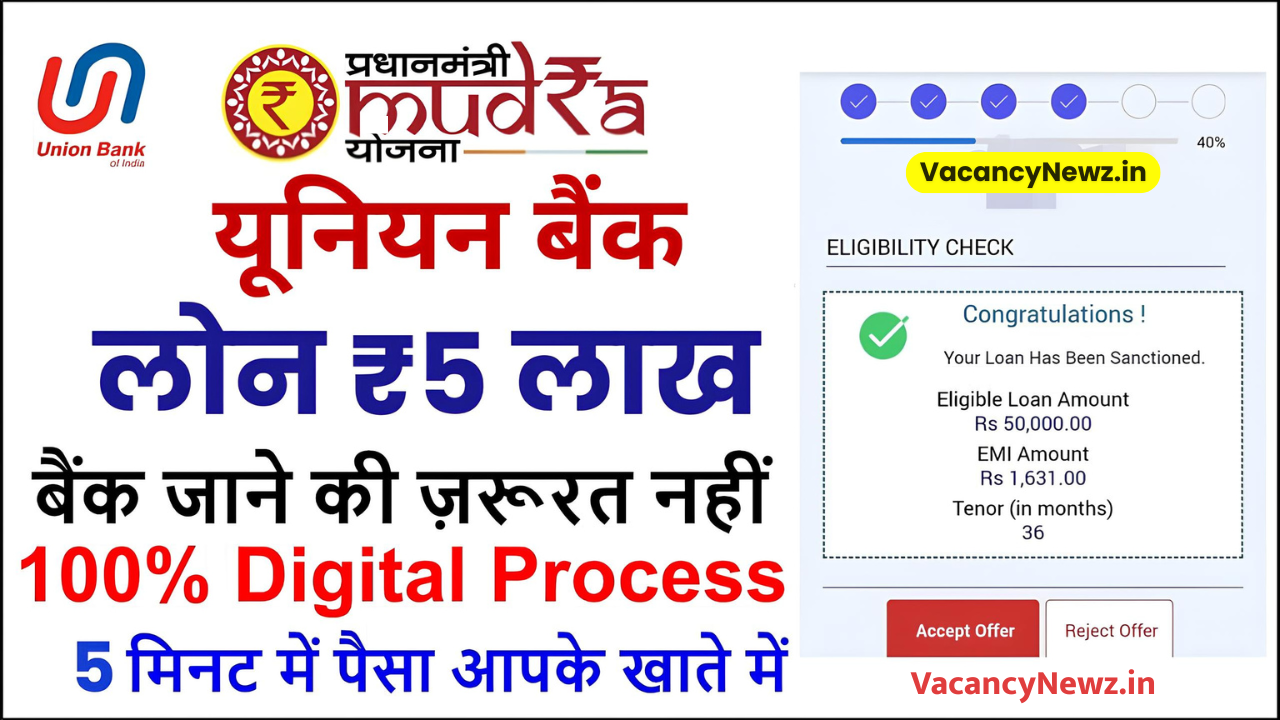 Union Bank Mudra Loan